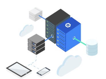 Ιστότοποι και CDN - Content Delivery Network